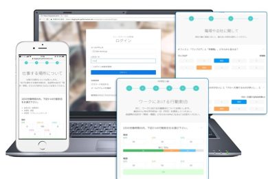 『働き方パフォーマンス診断』をリニューアル